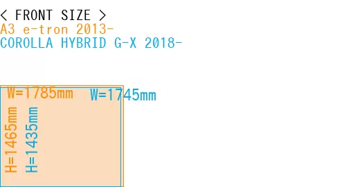 #A3 e-tron 2013- + COROLLA HYBRID G-X 2018-